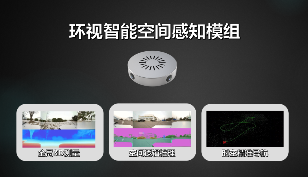 资本加码空间感知！赛道黑马【环视智能】一年获两轮融资